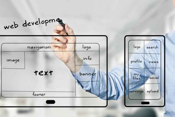 4 Practical Reasons for Having a Mobile-Optimized Website