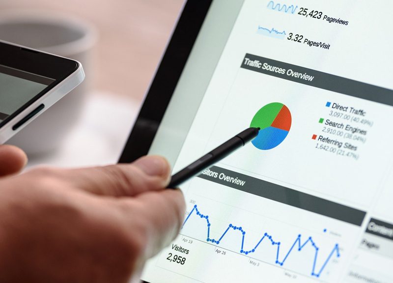 What Is SEM In Digital Marketing?